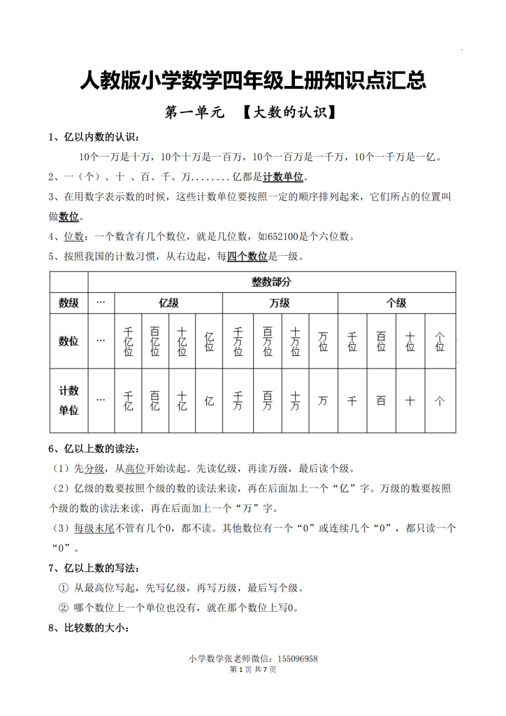 【M9】人教版小学数学四年级上册各单元知识点归纳-PDF百度云网盘资源